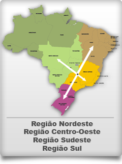 Regio Nordeste, Centro-Oeste, Sudeste e Sul